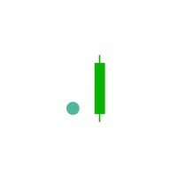 BitLaude logo - Similar company to Blockchain Collab