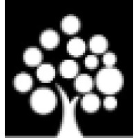 Slimme Jongens | Investing in Online Business logo - Similar company to Dbk | Masters In Online Business