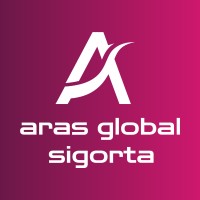 Aras Global Sigorta logo - Similar company to Hibrit Sigorta