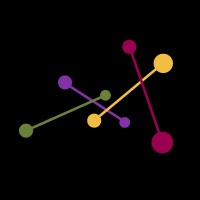 The Music Man Foundation logo - Similar company to Illinois Art Therapy Association