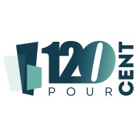 120 POUR CENT logo - Similar company to Calyva