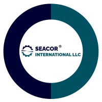 Seacor International logo - Similar company to Pix Informatics