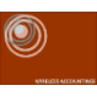 WIRELESS ACCOUNTING logo - Similar company to A