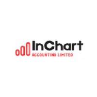 InChart Accounting Limited logo - Similar company to The Cyberhub Trust