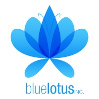 Blue Lotus Inc logo - Similar company to Zyphernix Security