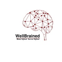 WellBrained logo - Similar company to Spilt