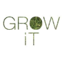 Grow It Media logo - Similar company to Zero