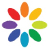 Billups Design logo - Similar company to Beatbots