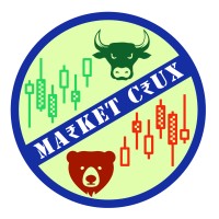 Market Crux logo - Similar company to Quadmatics