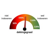 J&J Pensioen Nederland gepensioneerden, inactieven en deelnemers logo - Similar company to Highland Transition