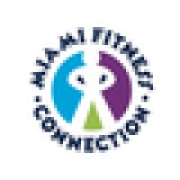 Miami Fitness Connection Inc