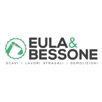 EULA & BESSONE SRL logo - Similar company to Ideo Tecnica
