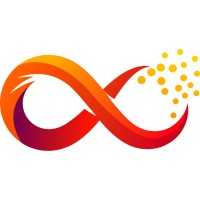 OCCO logo - Similar company to Occo
