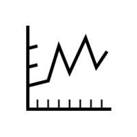 EduMeasure Technologies LLP logo - Similar company to Grainpad Private Limited