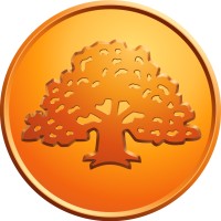 Varbergs Sparbank logo - Similar company to Varbergshus