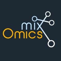 mixOmics logo - Similar company to Solverix Technologies Pvt Ltd
