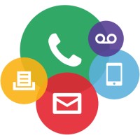 Leads On Call logo - Similar company to Mdahu