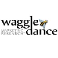 Waggle Dance Marketing Research, LLC logo - Similar company to Rise Above Support Services