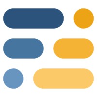 Fidelizza + logo - Similar company to Partner Group