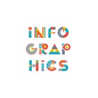 EduGraphs logo - Similar company to Webcode