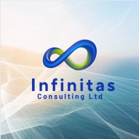 Infinitas Consulting Ltd logo - Similar company to Regulatory Solution Ltd