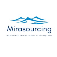 Mirasourcing logo - Similar company to Victorinia Digital