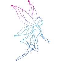 Pixlie logo - Similar company to Willowflow Group