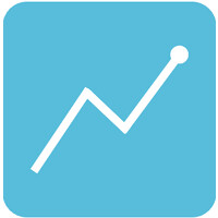 Trading Signals Co logo - Similar company to Ecomfyr