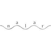 Nalar Group logo - Similar company to Troopsy