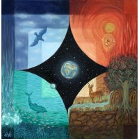 4 Elements Ecosystemmanagement 🐦🔥🐬🐆🐊 logo - Similar company to Hogwarts School Of Witchcraft And Wizardry