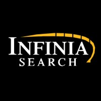 Infinia Search logo - Similar company to Ngz Ai