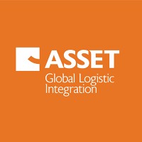 Asset Global Logistic Integration logo - Similar company to Senfoni