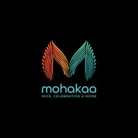 Mohakaa logo - Similar company to Rectangle Consulting