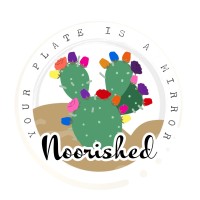 Noorished logo - Similar company to 22Four