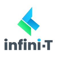 Infini-T Tech Solutions (Pvt) Ltd logo - Similar company to Infinitech