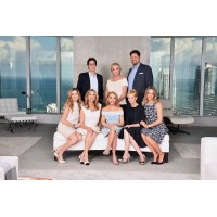 The Zeder Team Realty