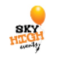 Sky High Events Jordan
