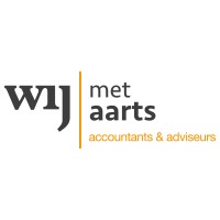 WIJmetAARTS accountants & adviseurs logo - Similar company to Amana Services