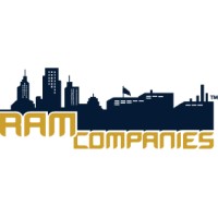 Ram Usa