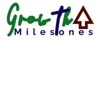 Growth Milestones logo - Similar company to Followers.Com