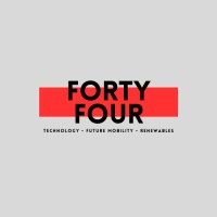 Forty Four logo - Similar company to Confero