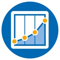 Rosenfeld Marketing Ab