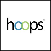 Hoops logo - Similar company to Software Medium