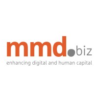 makemyday.biz BV. logo - Similar company to Blueback