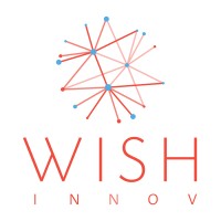 WISHINNOV logo - Similar company to Wizzili