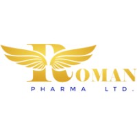 Roman Pharma logo - Similar company to Siphacos
