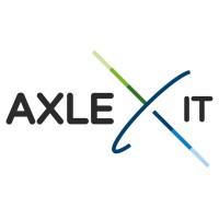 Axle-IT logo - Similar company to Bit-Works Bv