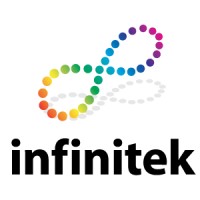 Infinitek logo - Similar company to Ips Global