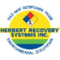 Herbert Recovery Systems, Inc.