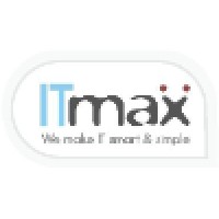 Itmax